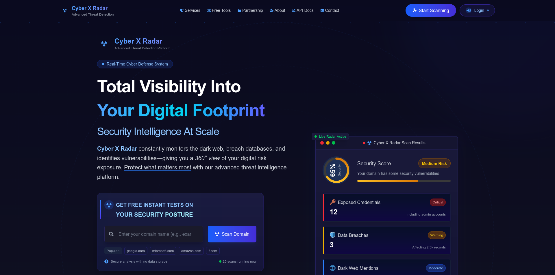 Cyber X Radar – Advanced Threat Detection Platform